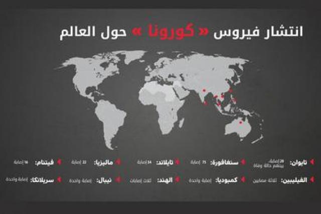 البصمة