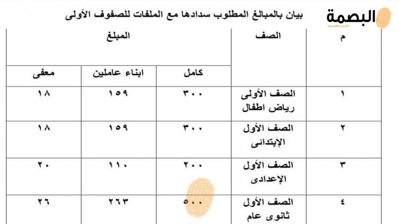 البصمة