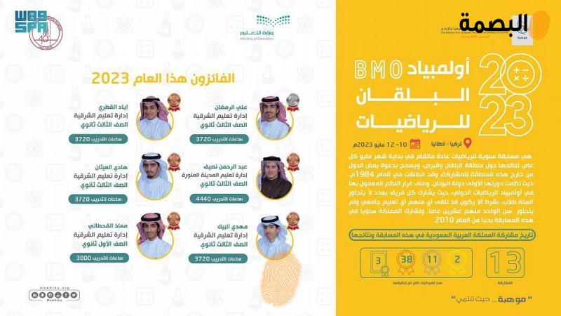 البصمة