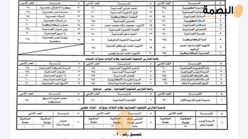 البصمة