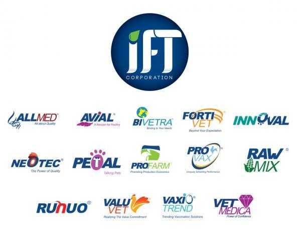 الشركة الدولية للتبادل التجاري الحر IFT تخطط لقيادة مستقبل الثروة الحيوانية فى مصر