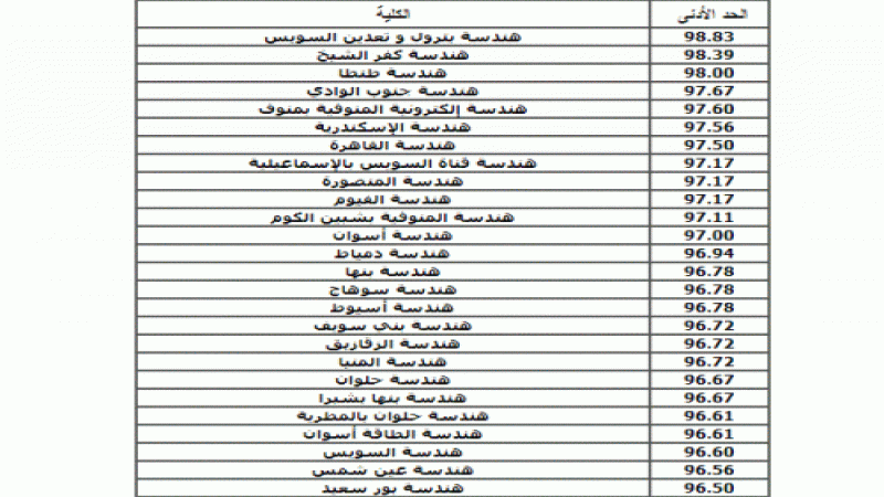 البصمة