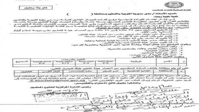 تعرف علي شروط و الأوراق المطلوبة للتقدم لوظائف مديري المدارس