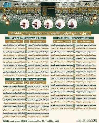رئاسة الحرمين تعلن جدول الأئمة لصلاتي التراويح والتهجد خلال ليالي شهر رمضان بالمسجد الحرام