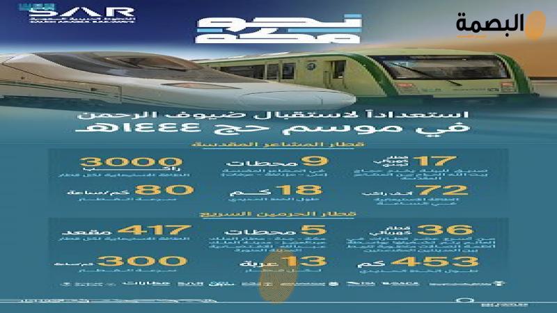 البصمة
